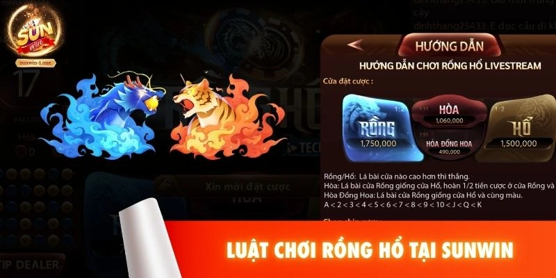 Luật chơi Rồng Hổ tại SUNWIN